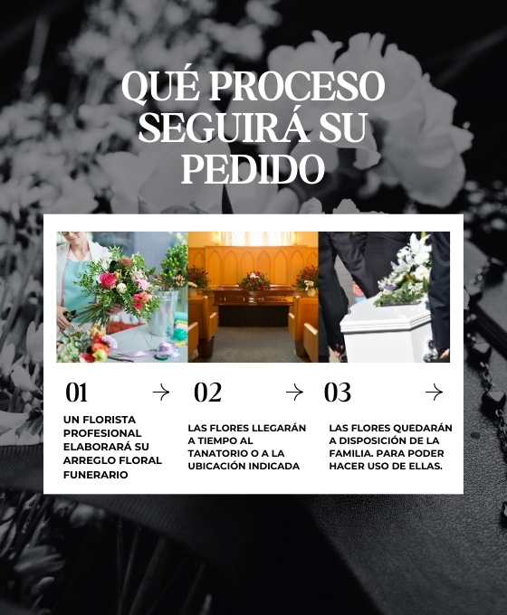 Envío de flores funerarias a los tanatorios de Murcia